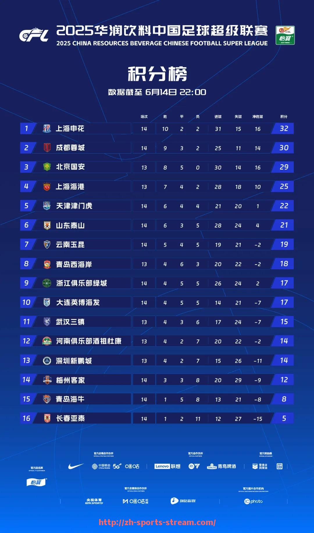 体育直播-哪些意甲球队以优秀中卫配置著称于欧洲赛场？（意甲中卫排名）